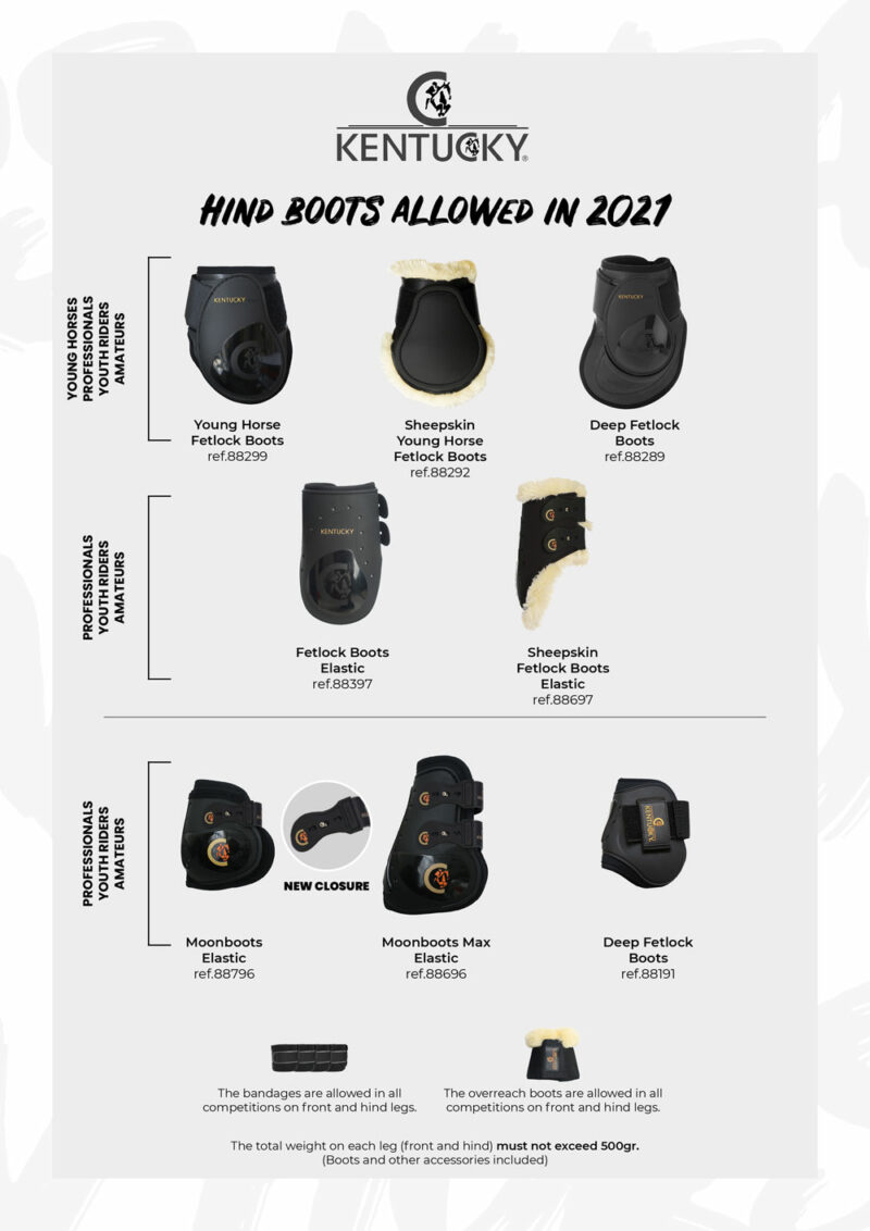 Kentucky Horsewear Moonboots Elastic - Image 3