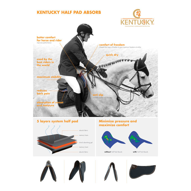 Kentucky Sheepskin Half Pad - Image 6